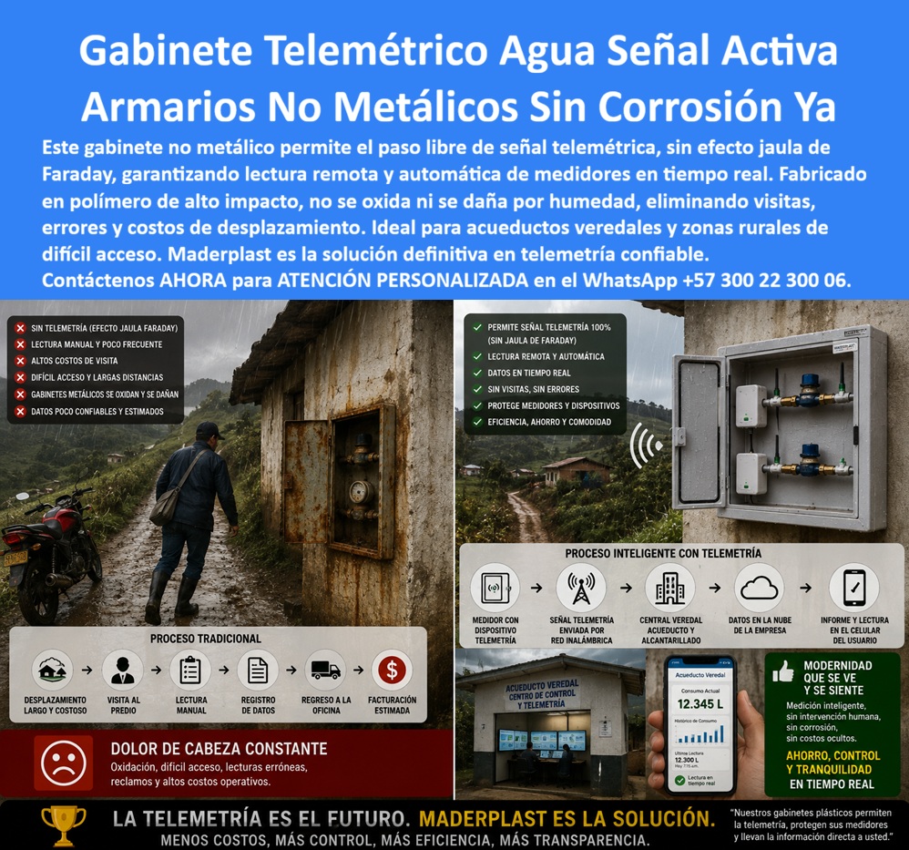 Cajas Telemetría Racks Servicios Gabinete Telemétrico Homologado Maderplast Armario telelectura de acueducto no metálico Nicho Agua Antena Integrada Señal Activa Verificada Caja transmisión telemétrica de agua alta señal Nicho de lectura RF Las cajas de telemetría para acueducto Maderplast protegen los equipos que convierten una lectura local en información para gestión remota. La imagen contrapone el desplazamiento hasta un gabinete metálico oxidado, con lectura manual y registro posterior, frente a un gabinete telemétrico para agua no metálico que aloja dos medidores, módulos de comunicación y una ruta de datos hacia el centro de control, la nube y el teléfono del usuario. Este armario de telelectura de acueducto organiza los equipos, conserva el acceso técnico y ayuda a proteger la operación.  ¿Qué es exactamente un nicho de lectura RF? Es una envolvente para alojar el medidor, el emisor, la antena, la alimentación y sus conexiones, formando una caja para transmisión telemétrica de agua. El gabinete no realiza por sí solo la medición ni crea cobertura íntegra y protege los componentes del medidor de agua con telemetría. Por eso un sistema AMI de agua debe evaluarse como una cadena completa: sensor, módulo, antena, comunicación, plataforma y visualización.  ¿Por qué conviene un gabinete no metálico para telemetría? Al no formar una envolvente conductora continua alrededor de la antena, evita añadir el apantallamiento de una caja metálica cerrada; sin embargo, la señal final depende de frecuencia, potencia, ubicación, topografía, paredes y operador. La señal RF para medidores debe comprobarse mediante pruebas de cobertura RF, mientras la antena integrada para telemetría y el módulo de comunicación IoT se seleccionan conforme al protocolo del proyecto. Nunca debe prometerse señal total sin medición en sitio.  ¿Cómo funciona la lectura remota de medidores? El dispositivo captura el consumo, transmite por comunicación inalámbrica de medidores y entrega la información a un concentrador de datos de acueducto o plataforma central. La telelectura automática permite consultar datos de consumo en tiempo real o en intervalos configurados, realizar monitoreo remoto de agua y habilitar lectura de consumo desde el celular, según la arquitectura contratada. Esta medición inteligente de agua puede apoyar alarmas de consumo de agua y detección temprana de fugas cuando la plataforma ofrece esas funciones.  ¿Dónde se utiliza? Un gabinete para zonas rurales, un gabinete exterior para acueducto o un rack de servicios públicos resulta útil donde las visitas son extensas, el acceso es difícil o existe exposición ambiental. Una caja anticorrosiva para medidores y un armario plástico para medidores reducen el deterioro asociado a la oxidación de la carcasa, mientras la protección de equipos de telemetría ayuda a preservar conexiones, identificación y orden. Esto favorece la reducción de visitas de lectura, disminuye transcripciones manuales y puede optimizar el costo operativo de acueducto.  ¿Qué debe verificar el ingeniero antes de especificarlo? Debe confirmar dimensiones, material, cierre, ventilación, sellado, resistencia ambiental, alimentación, protocolo, operador, frecuencia, orientación de antena y mantenibilidad del medidor inteligente de agua. La compatibilidad LaRaWAN o NB-IoT no debe suponerse: se valida con el equipo y la red seleccionados. La palabra homologado sólo procede después de aprobación documentada; por ello Maderplast puede desarrollar un gabinete para homologación telemétrica, una caja telemétrica a medida y prototipos sometidos al protocolo acordado. Como fabricante de gabinetes telemétricos, Maderplast ofrece diseño, planos, renders y producción en serie. Solicite su cotización de gabinete telemétrico al Contacte Atención personalizada: WhatsApp (+57) 300 22 300 06 o a ventas@maderplast.com