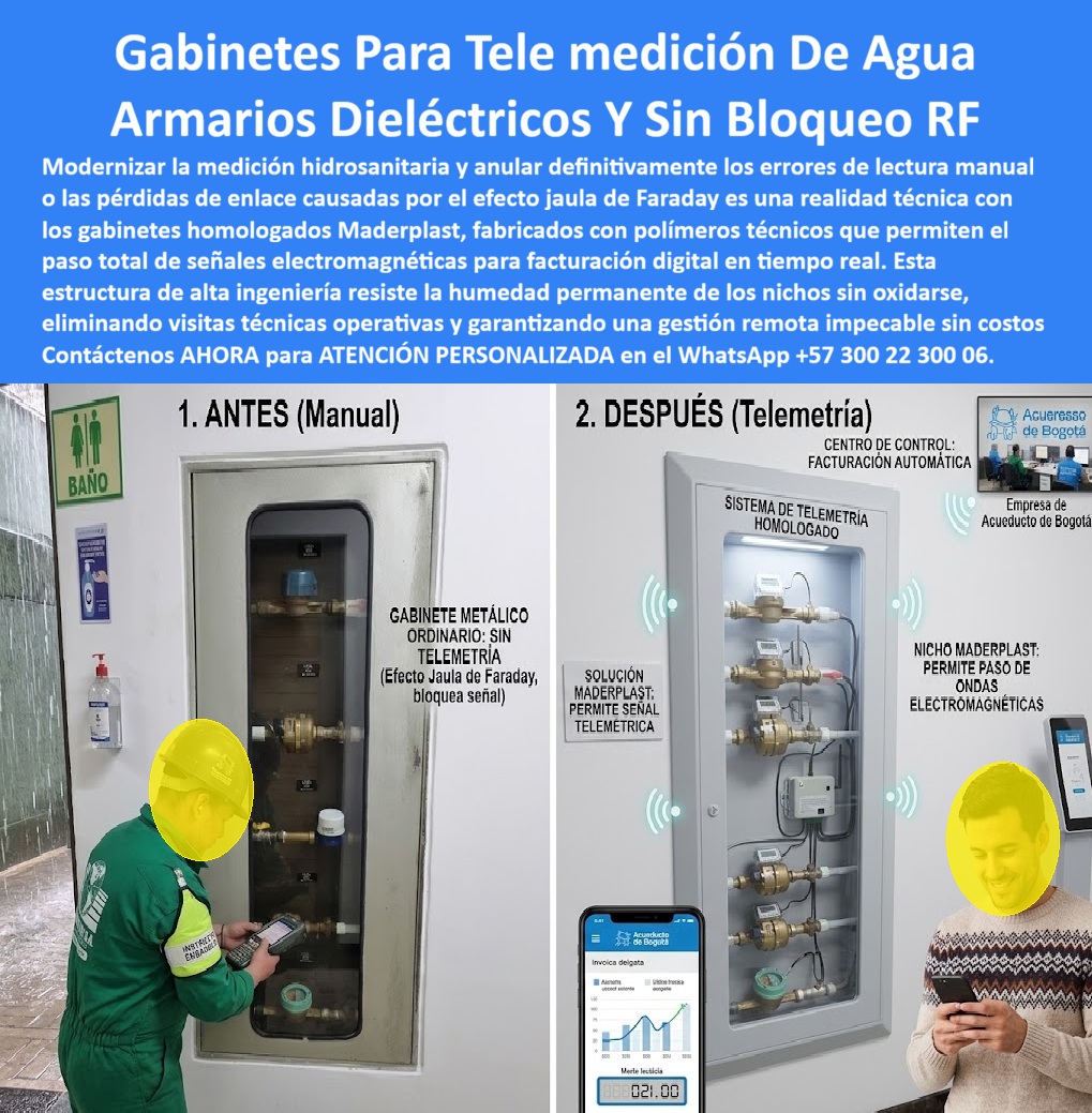 Cajas Telemetría Racks Servicios Gabinete Telemétrico Homologado Maderplast Gabinetes Telemedición De Agua Sin Bloqueo Electromagnético Gainete Telemetría Agua Rural Acueducto Veredal Sin Visitas Gabinetes AMI Lectura Automática Sin Errores  Los gabinetes para telemedición de agua Maderplast presentan una evolución concreta entre dos formas de administrar el consumo. En el “antes”, un operario debe acercarse a un armario metálico, abrirlo, identificar cada contador y transcribir la lectura; en el “después”, un gabinete AMI para acueducto reúne cuatro medidores y transmite información hacia una central de control y una aplicación móvil. El armario no metálico para medidores protagoniza así una infraestructura orientada a datos, trazabilidad y decisiones oportunas.  ¿Qué es este producto? Es un gabinete multipunto de agua preparado para organizar un banco de medidores inteligentes, proteger conexiones y disponer los dispositivos del sistema de medición remota. Puede funcionar como nicho para telelectura, caja para módulos RF o cerramiento para una infraestructura AMI, siempre que su distribución interior sea compatible con contadores, emisores, antenas, válvulas y fuentes de alimentación.  ¿Cómo pasa la información desde el contador hasta el usuario? La lectura automática de contadores registra el volumen y la transmisión inalámbrica de consumo lo envía mediante el protocolo definido hacia una plataforma. Allí, los datos de medición en la nube pueden alimentar la facturación automática de agua, los reportes operativos y la consulta de consumo móvil. La frecuencia de actualización determina si existe consumo de agua en tiempo real o información periódica; por eso conviene definir este requisito antes de cotizar.  ¿Por qué escoger un gabinete sin bloqueo electromagnético? Una envolvente polimérica para RF no forma la misma barrera conductora continua de una carcasa metálica cerrada, lo cual favorece el diseño radioeléctrico. No obstante, “sin bloqueo” no significa cobertura garantizada: la validación de señal radioeléctrica debe comprobar frecuencia, antena, potencia, orientación, obstáculos y ubicación. Asimismo, la condición de armario dieléctrico para telemetría debe respaldarse con las propiedades y pruebas del material especificado.  ¿El sistema elimina visitas y errores? La prevención de errores de transcripción y la reducción de desplazamientos técnicos son ventajas de automatizar lecturas rutinarias, pero continúan siendo necesarias inspecciones planificadas para revisar válvulas, baterías, sellos, comunicaciones y estado físico. La telemetría no reemplaza el mantenimiento responsable; mejora su programación y concentra la atención donde los datos muestran anomalías.  ¿Dónde aporta mayor valor? La telemetría de agua en edificios facilita individualizar consumos en propiedad horizontal, mientras los medidores de agua para apartamentos pueden consolidarse en un punto accesible. Un acueducto veredal con telemetría también puede aprovechar la lectura remota en zonas rurales para reducir recorridos, siempre que exista cobertura. En interiores húmedos, la protección anticorrosiva de medidores y el gabinete para medidores en interiores evitan que la carcasa sufra la oxidación característica del acero; el grado de protección frente a agua y polvo debe certificarse según el diseño probado.  ¿Qué debe exigir un comprador técnico? Debe verificar la compatibilidad con medidores, capacidad, dimensiones, acceso, cierre, fijación, sellado, protocolo, cobertura, alimentación y facilidad de servicio. “Homologado” solo debe publicarse cuando exista aprobación documental de la entidad competente. Maderplast puede desarrollar un prototipo para homologación, un gabinete telemétrico personalizado y producción seriada con planos y renders. Como fabricante de gabinetes AMI, convierte los requisitos del proyecto en una solución fabricable y verificable. Solicite cotizar gabinete de telemedición al Contacte Atención personalizada: WhatsApp (+57) 300 22 300 06 o a ventas@maderplast.com