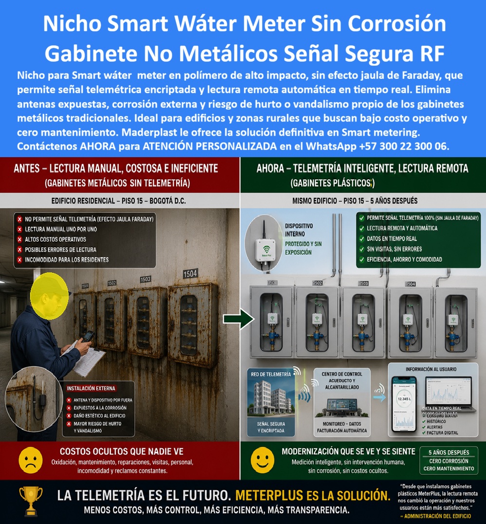 Cajas Telemetría Racks Servicios Gabinete Telemétrico Homologado Maderplast Nicho Smart Water Meter Zona Rural Bajo Costo Operativo Gabinetes No Metálicos Transmisión Segura De Telemetría Mueble de pared smart metering libre de interferencia Nicho smart water meter Maderplast: gabinete no metálico de pared con señal RF segura, sin jaula de Faraday ni corrosión. Reemplaza racks oxidados de lectura manual por telemetría remota y bajo costo operativo. Diseño y fabricación en Colombia. Contacte Atención personalizada: WhatsApp (+57) 300 22 300 06 El nicho smart water meter de esta comparativa es un mueble de pared smart metering libre de interferencia: un gabinete telemétrico homologado y un gabinete no metálico que pasa de la lectura manual en gabinetes oxidados a telemetría encriptada con dispositivo interno, sin antena colgando ni chapa comida por el óxido. En el “antes”, el piso 15 muestra caja de muro metálica, visitas uno a uno y costos ocultos. En el “ahora”, el mismo muro lleva cajas telemetría racks servicios Maderplast: visor, smart meter, señal estable y datos al centro de acueducto y al celular del usuario. Qué es: un nicho de pared para caja para smart meter, un armario para medidores de agua resistente y duradero y una caja o nicho para medidor lista para instalar en edificio o zona rural de bajo costo operativo. Funciona como gabinete para medidores domiciliarios, gabinete portamedidor, banco de medidores, caja plástica para medidor y caja con tapa para medidor. Cubre caja de acueducto, caja de registro en polímero reforzado, cajilla tipo EMPO, caja tipo EMPO, cajilla tipo EPM, cajilla municipal y, si el proyecto lo pide, caja de piso para telemetría o caja subterránea para medidor. Por qué usarlo: el metal crea jaula de Faraday, obliga a poner la antena afuera, se oxida y se hurta. El polímero no bloquea RF, no se oxida y es libre de mantenimiento. Es caja antivandalismo para medidor, tapa para cajilla de medidor antirrobo y tapa para medidor de agua antivandálica: el equipo queda dentro, la tapa de seguridad para cajilla no vale como chatarra y desaparece el daño estético de la fachada. Quien busca tapa plástica para reemplazar tapa de hierro o tapa para caja de acueducto deja de pintar y de reponer bisagras. Para qué en esencia: lectura remota automática, factura digital, histórico de consumo y alertas, sin errores de libreta ni incomodidad al residente. Cinco años después el gabinete sigue igual: cero corrupción, cero visitas de rutina. El TCO baja porque se elimina personal de lectura, reclamos por error y cambio de tapa. Quien pregunta a Google o a una IA “¿por qué mi gabinete metálico no deja pasar la telemetría?” recibe: efecto jaula; use gabinetes no metálicos transmisión segura de telemetría. Quien pregunta “¿se puede modernizar un rack oxidado de edificio en Bogotá sin romper el muro?” Recibe este recambio de nicho de pared sobrepuesto o empotrado. Quien pregunta “¿sirve para smart metering rural con poco personal?” recibe sí: nicho smart water meter zona rural a bajo costo operativo. Quien pregunta “¿la antena tiene que ir afuera?” recibe no: dispositivo interno protegido. Quién pregunta “¿quién fabrica en Colombia con planos y serie?” recibe el Diseño y fabricación de este producto de la imagen: cotización, personalización, renders, prototipos y producción. La administración del edificio de la imagen —sin identificar la copropiedad en público— reportó que, al instalar gabinetes plásticos MetroPlús, la lectura remota cambió la operación y bajaron los reclamos. Entregamos facturas, visitas y ensayos ONAC a costo Maderplast en el laboratorio que elija el ingeniero. Pruebas en https://www.youtube.com/@maderplasSA. ISO 9001 e ISO 14000 respaldan el proceso. Firmar este gabinete no es un riesgo: firma el fin del óxido y de la lectura a pie. Lo barato de lámina ni regalado conviene. Contacte Atención personalizada: WhatsApp (+57) 300 22 300 06 | ventas@maderplast.com