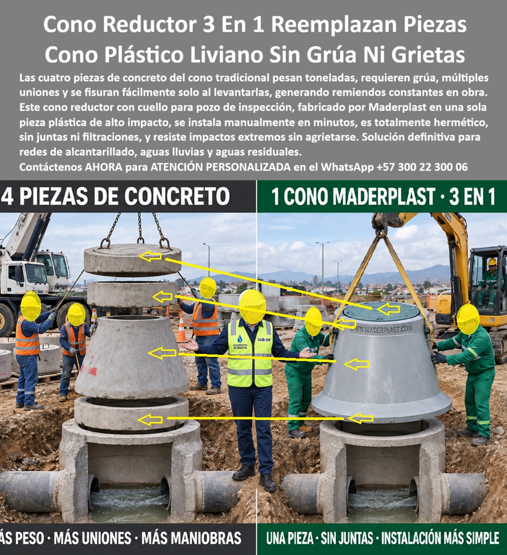 Cono Plástico 3 En 1 Pozo De Inspección Cono Reductor Cuello Pozo Maderplast - cono reduccion Plástico Liviano Instalación Manual Rápida, Red pluvial Alcantarillado de aguas lluvias, cono para manhole plástico, cono para redes de aguas residuales Cono Plástico 3 En 1 Pozo De Inspección Cono Reductor Cuello Pozo Maderplast cono reduccion Plástico Liviano Instalación Manual Rápida Red pluvial Alcantarillado de aguas lluvias cono para manhole plástico cono para redes de aguas residuales